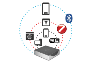 FlexGateway_3